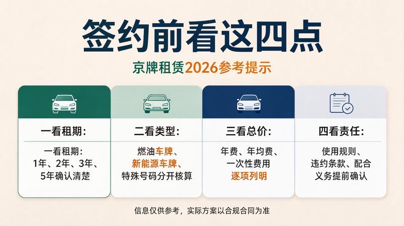 北京小牛京牌企业资质认证
